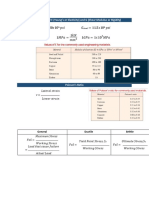 Common Values of E (Young's or Elasticity) and G (Shear Modulus or Rigidity)