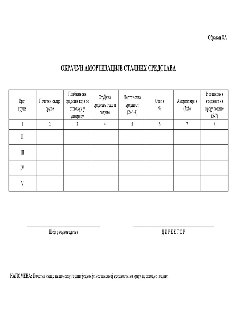 OA Obrazac | PDF