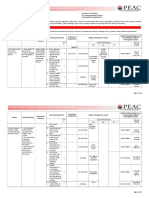 Physical Science Acid Plan PDF Free