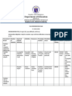 Tle Intervention Plan Olivia