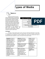 Module 2 Lesson - 2