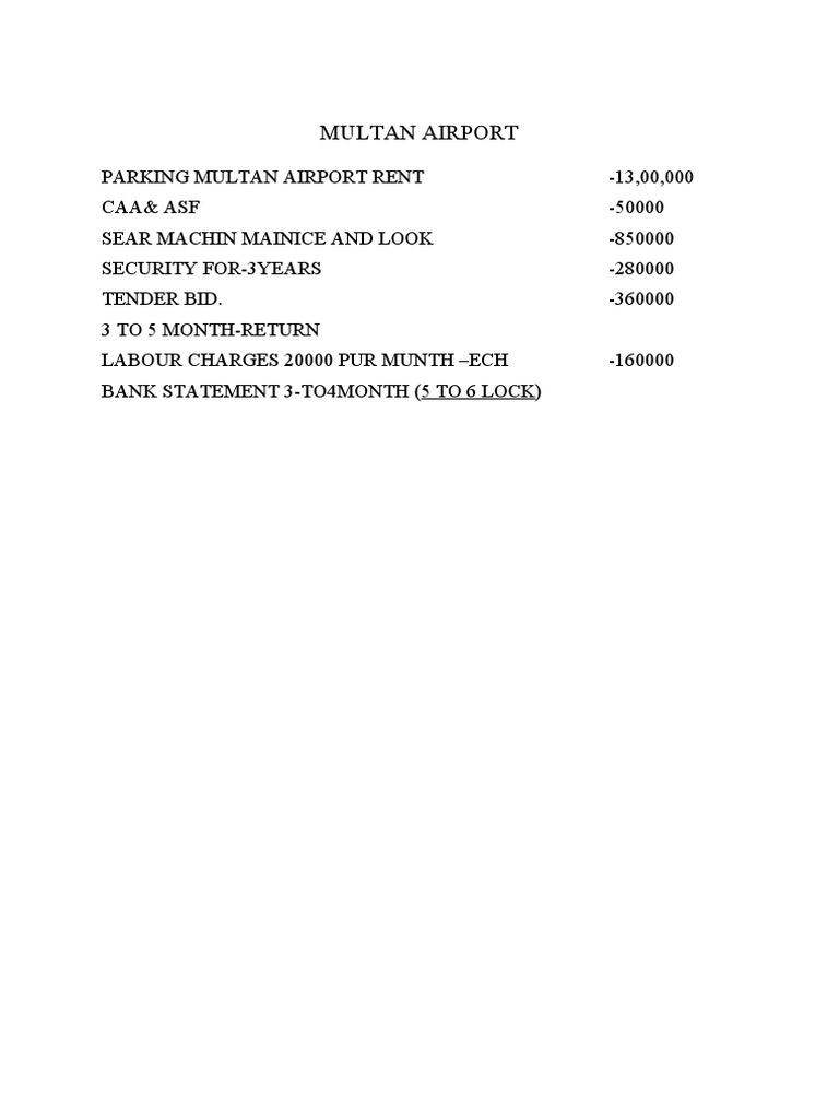 Multan Airport | PDF