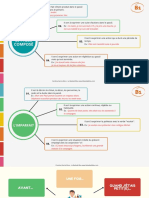 Emplois Du Passé Composé Et de L'imparfait