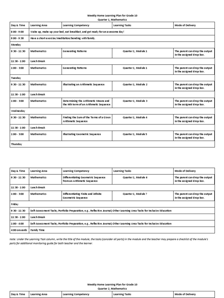 weekly-home-learning-plan-for-grade-10-pdf-trigonometric-functions