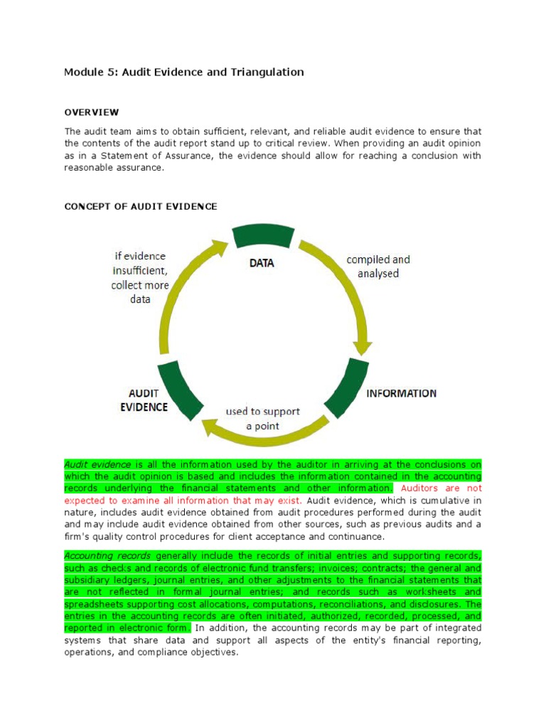 Reliable Audit Evidence and Triangulation | PDF | Audit | Financial Audit
