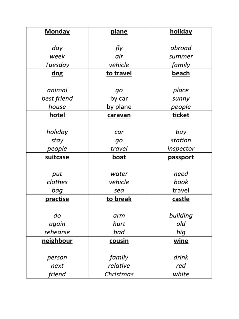 Taboo Conversation Topics Dialogs Fun Activities Games o 64892 | PDF