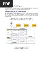 Library System UML Diagrams