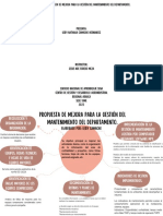 Diagrama de Propuesta de Mejora para La Gestión Del Mantenimiento Del Departamento. Leidy Camacho