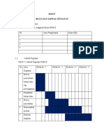 BAB IV Biaya Dan Jadwal Kegiatan Kwu