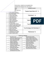 Equipos de Trabajo 8vo-A Gerencia de MK