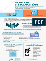 Infografia. Diseños de Investigación