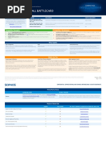 Sophos Firewall Vs Checkpoint BC