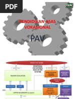 Panduan Pelaksanaan Pendidikan Asas Vokasional (PAV)