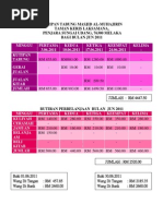Download KUTIPAN TABUNG MASJID AL-MUHAJIRIN  TAMAN KERIS LAKSAMANA  PENJARA SUNGAI UDANG 76300 MELAKA  BAGI BULAN JUN 2011 by Masjid Al Muhajirin Psu SN60130041 doc pdf