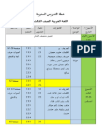 RPS DN RPM Arab