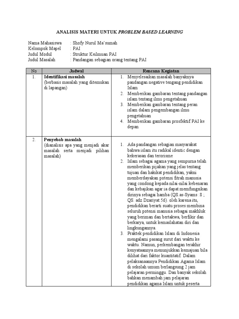 Analisis PAI dalam Problem Based Learning | PDF | Karier & Perkembangan