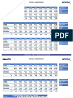 Plan de Mantencion Komatsu