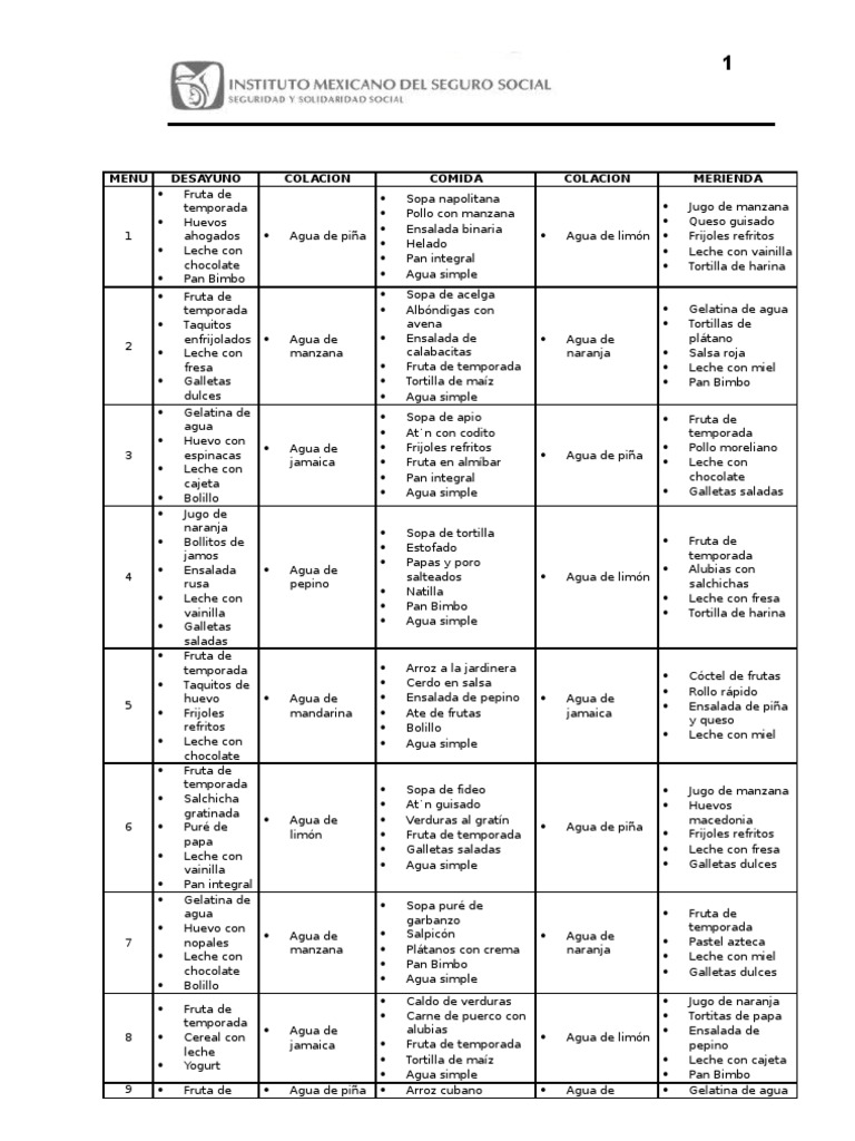 Menu Guarderias Imss
