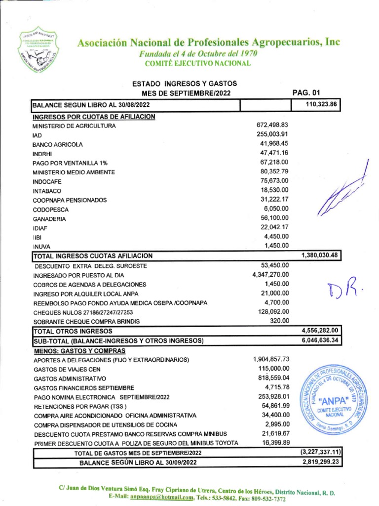 Estado Financiero ANPA, Septiembre 2022 | PDF | Toyota