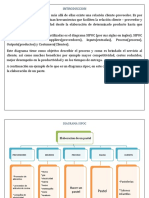 Diagrama Sipoc