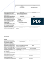 Actividad Psicoanalisis