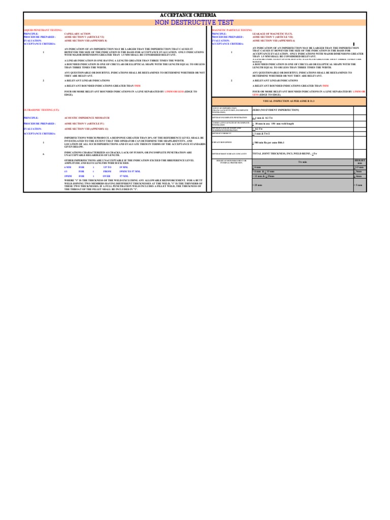 NDT Acceptance Criteria PDF Welding Construction