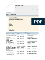 Aula Invertida Matemáticas Física Grado Ingeniería