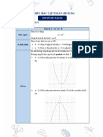 MASTER - Lớp 9 - Học tốt môn Toán - Buổi 54 - Phiếu học tập