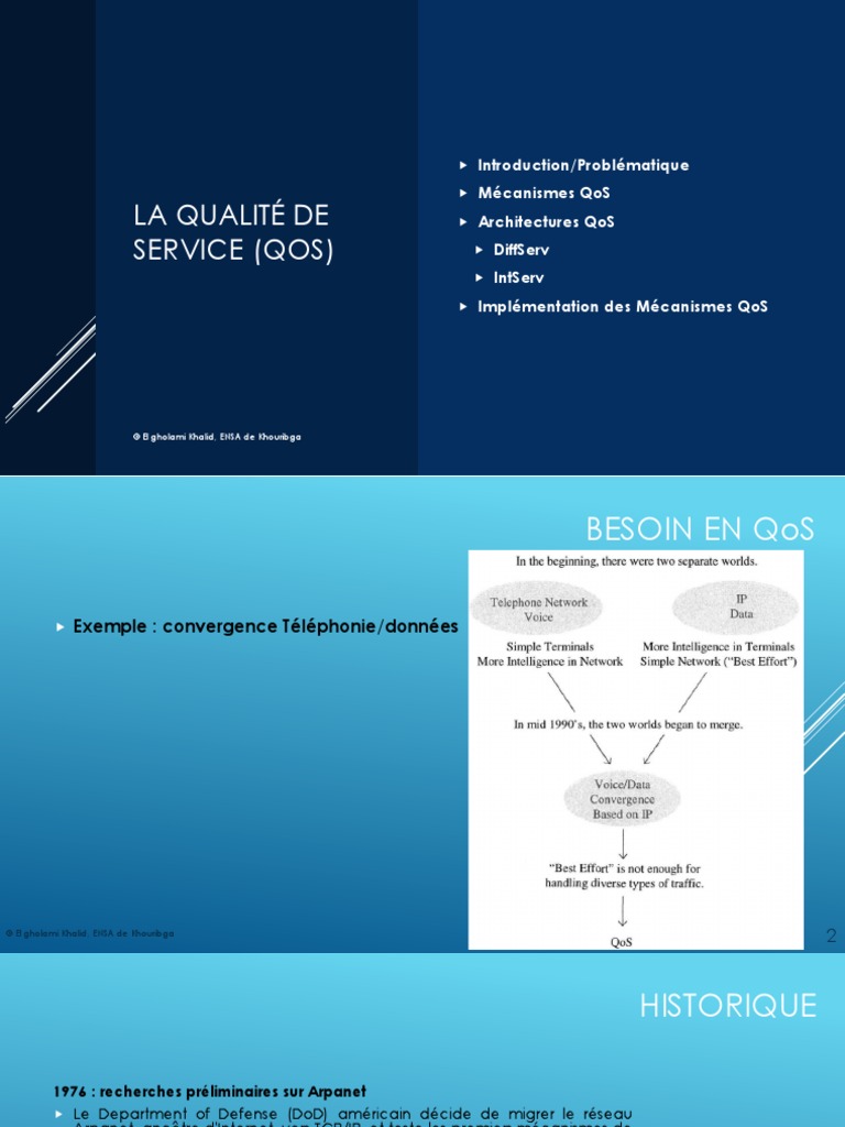 00 - Introduction QoS | PDF | Mise en réseau | Commutation d'étiquette ...