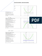 Ecuaciones Ordinarias de La Parábola - Ejercicios Resueltos. x2