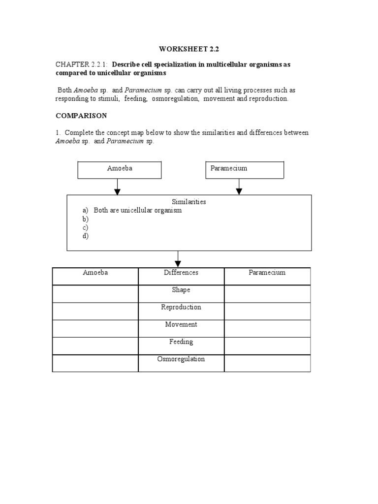 worksheet Unicellular And Multicellular Worksheet worksheet 2 tissue biology organisms