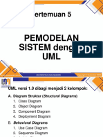 PEMODELAN UML