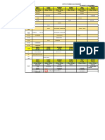 Dow University Spring 2022 Final Exam Timetable