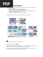 Queue Monitoring and Management