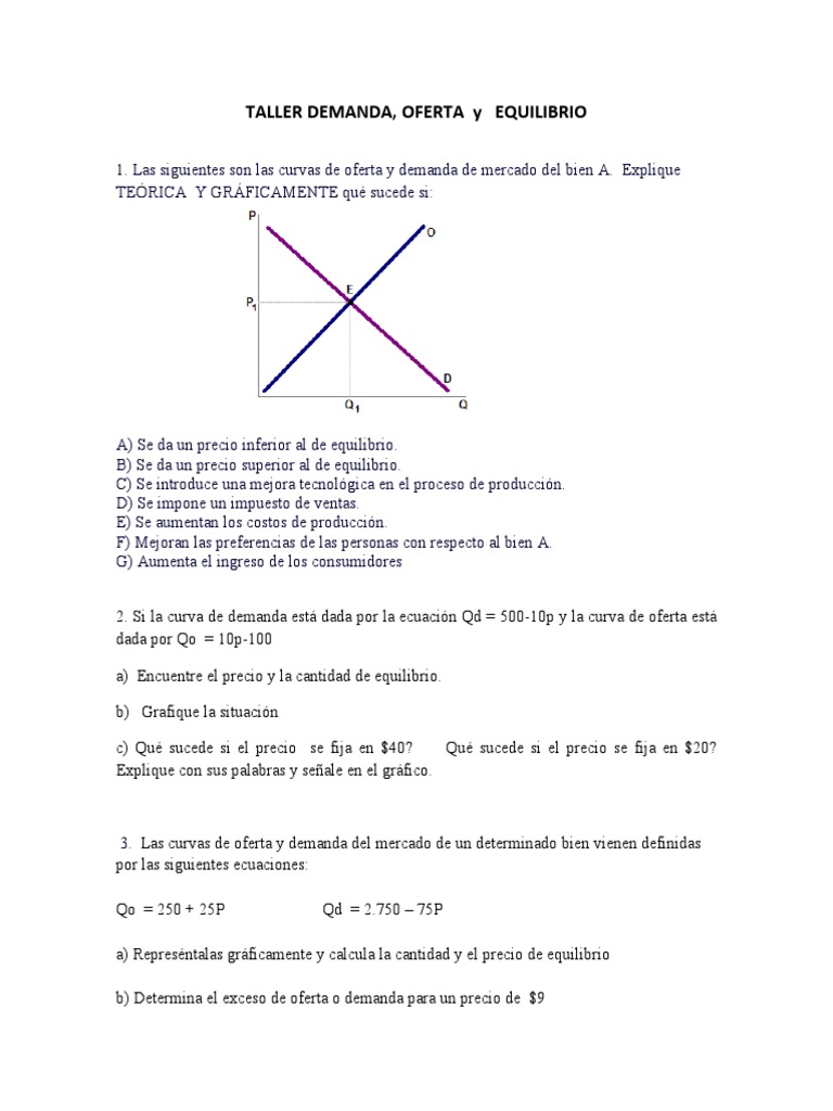 Análisis de Oferta y Demanda en Mercados | PDF | Oferta y demanda ...