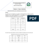 Tablas Cruzadas