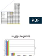 Formato Diagnostico Comision de Rezago