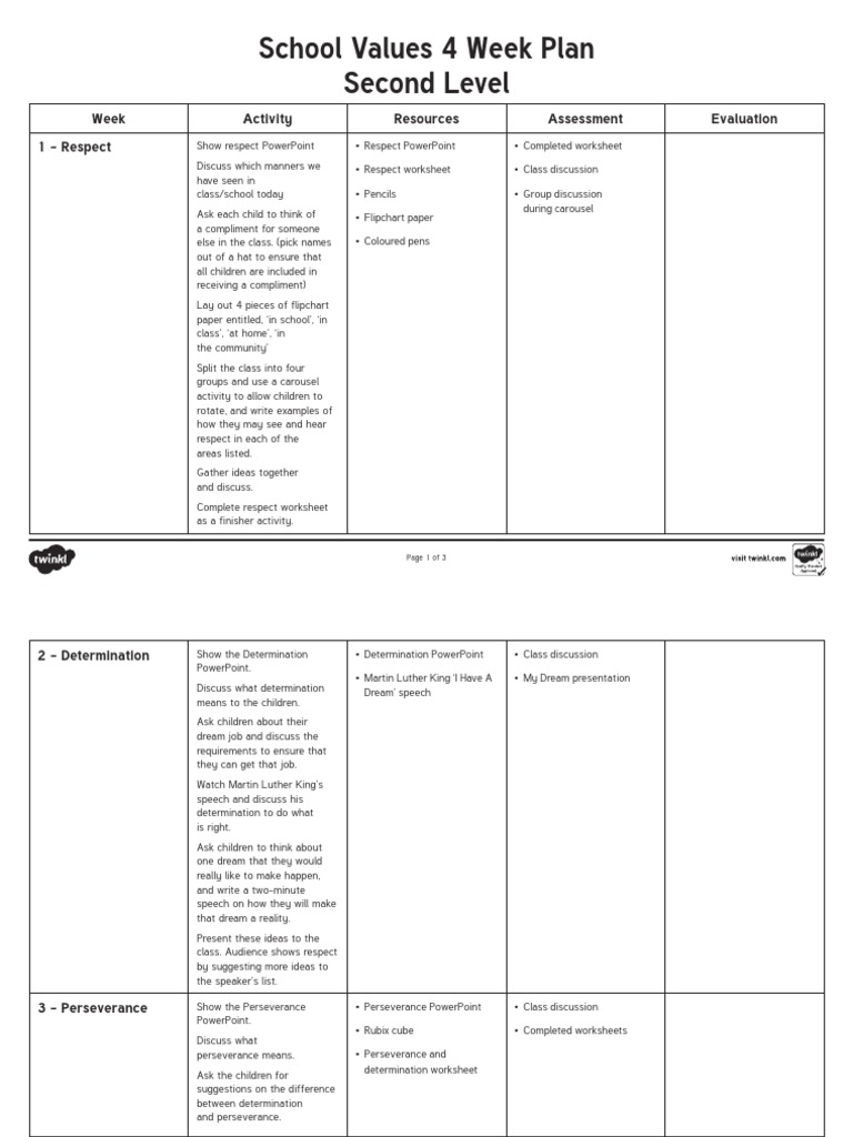 School Values 4 Week Lesson Plan | PDF
