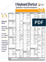 Folha de Comandos Revit Kotaira