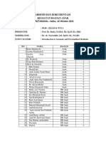 Absensi Dan Dokumentasi Sabtu 16 Oktober 2021