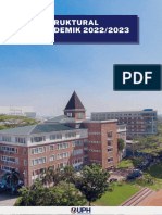 Fakultas dan Struktur Organisasi UPH 2022/2023