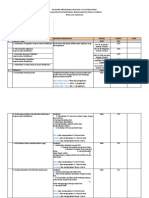 Form Penilaian PJ Dan Katim