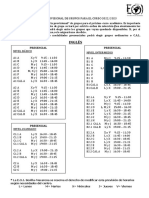 Oferta Provisional de Grupos Inglés para El Curso 2022-2023