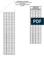 Gabarito Curso Técnico em Agrimensura UFRRJ 2018
