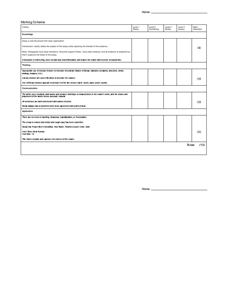 Descriptive Essay Marking Scheme | PDF | Essays | Cognition
