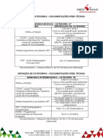 Definição de Categorias - Metas