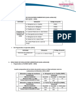 Evaluaciones Planefa 2019 2020