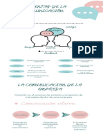 La Comunicacion en La Empresa