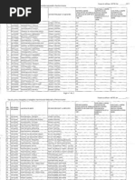 Costuri Detasari Si Delegari in Sistemul Penitenciar