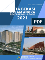 Kota Bekasi Dalam Angka 2021